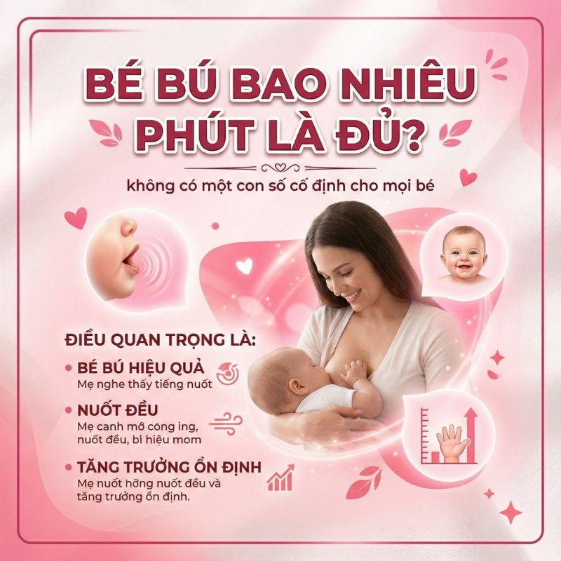 bé bú bao nhiêu phút là đủ